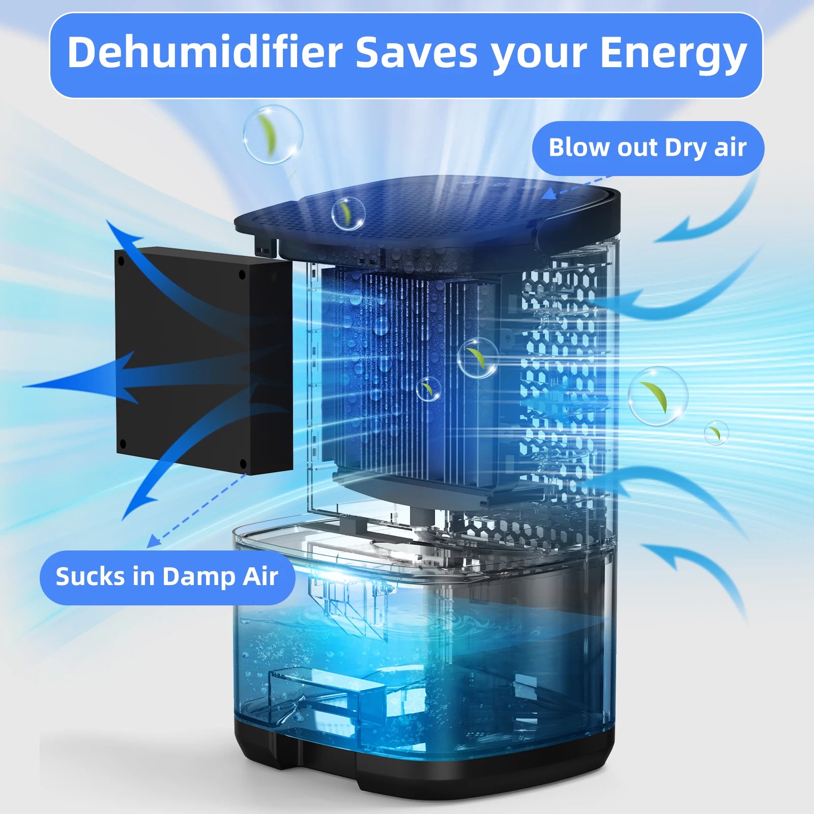 VivereHome™ DryBalance Pro Dehumidifier