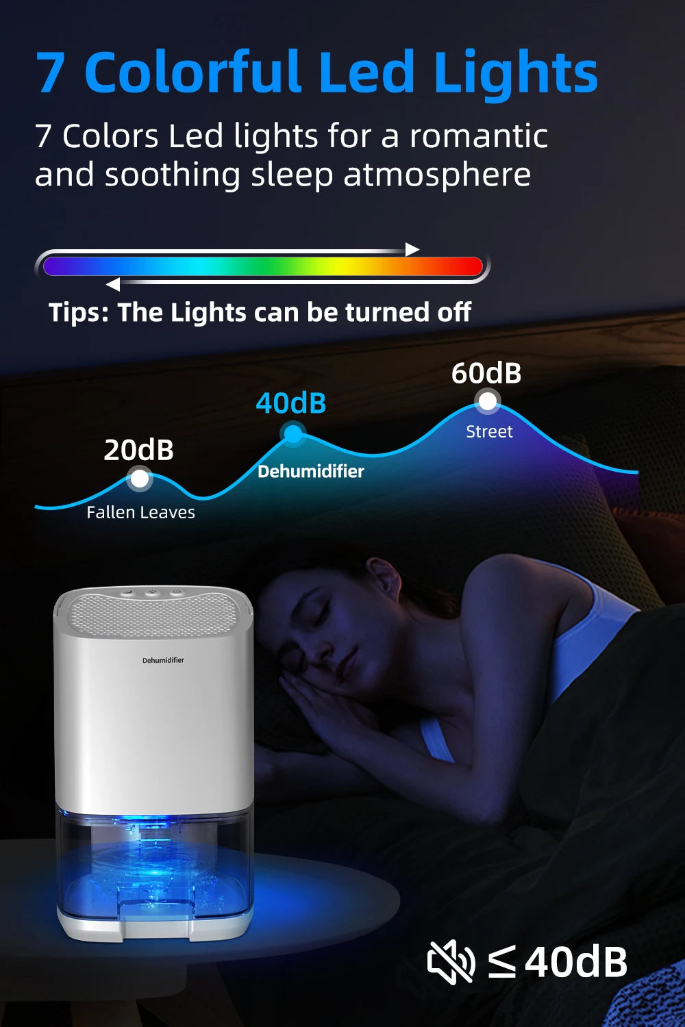 VivereHome™ DryBalance Pro Dehumidifier