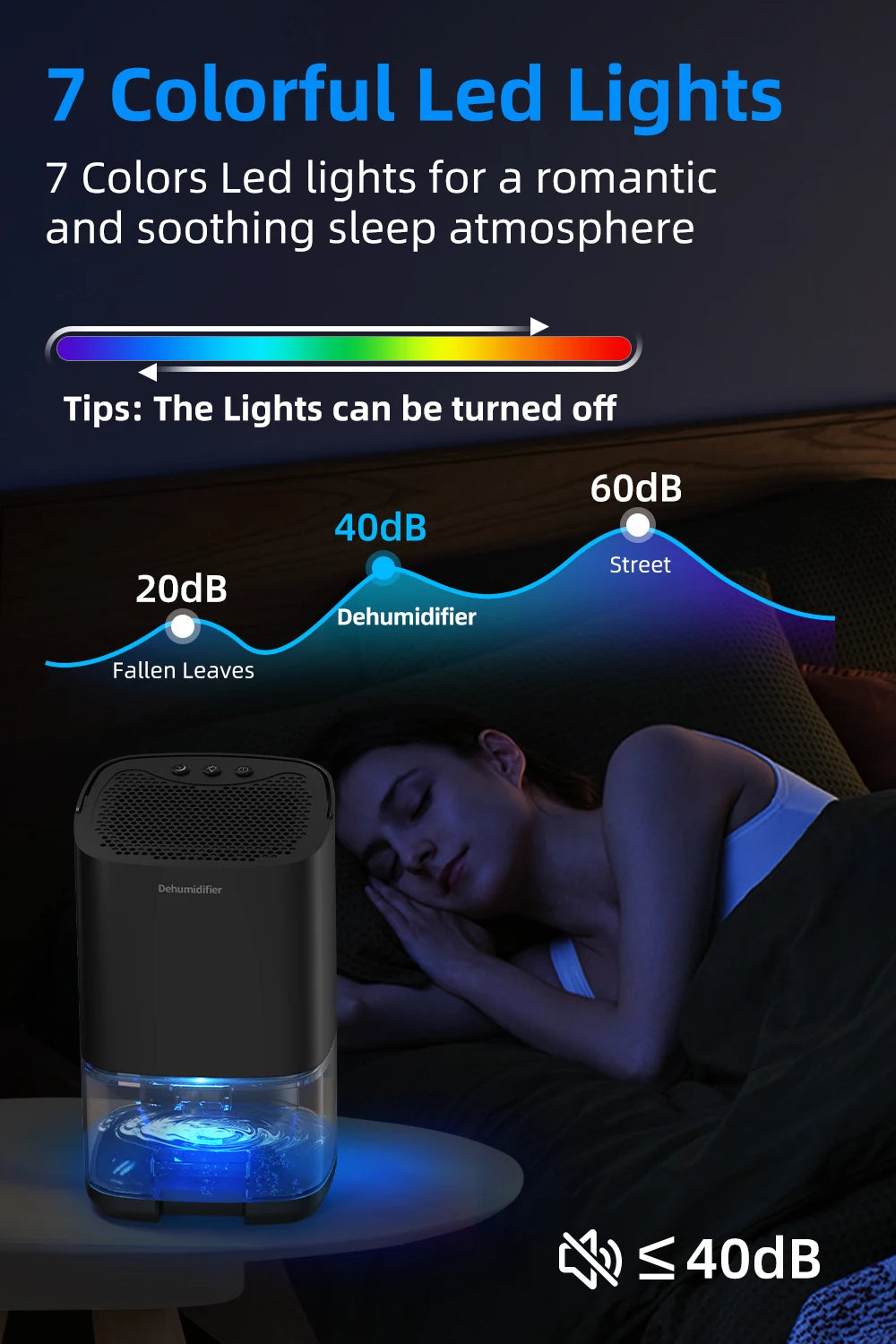 VivereHome™ DryBalance Pro Dehumidifier