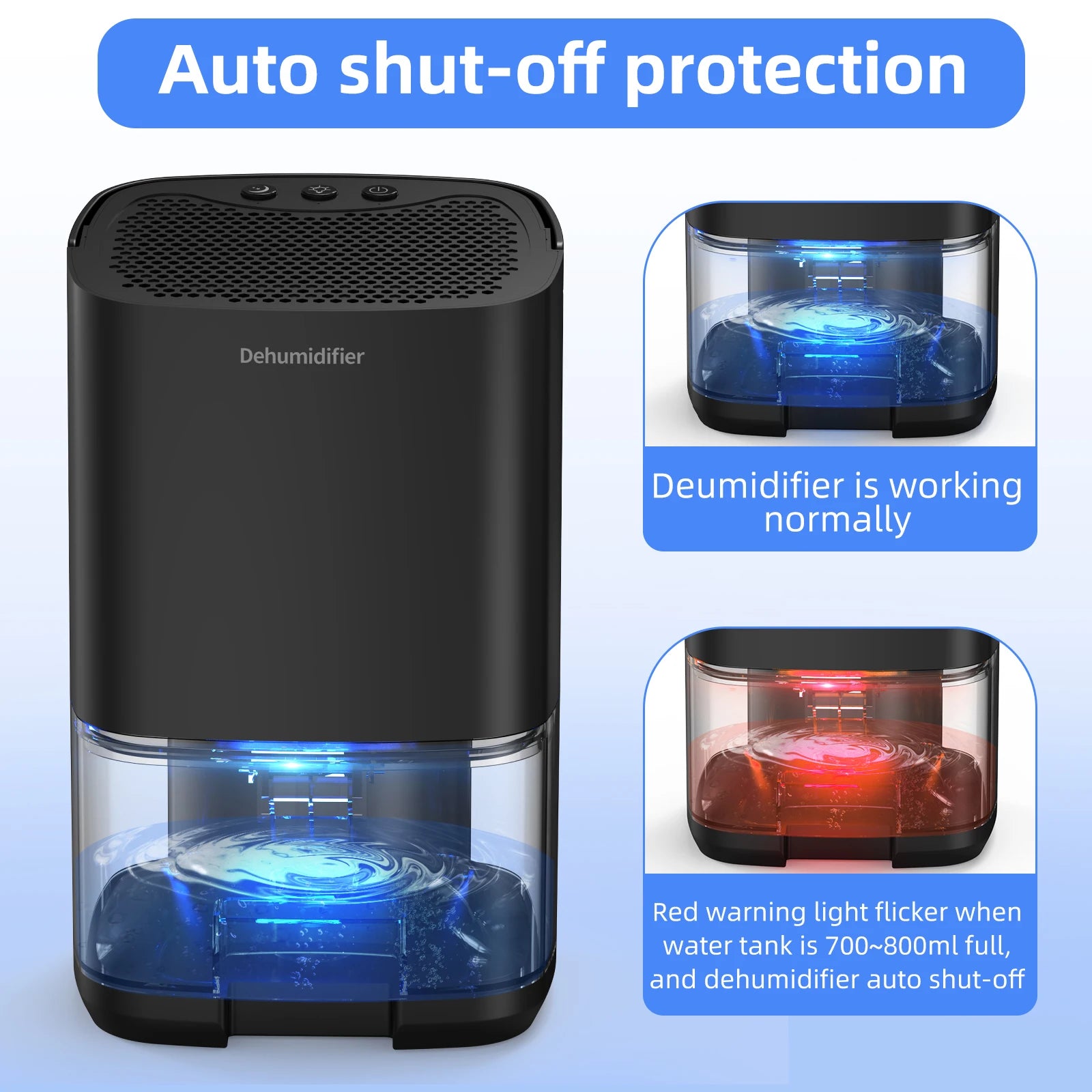 VivereHome™ DryBalance Pro Dehumidifier